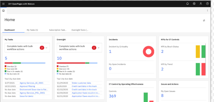 IBM OpenPages Dashboard